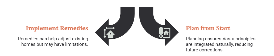 Why Pre Construction Planning Matters More Than Post Construction Remedies