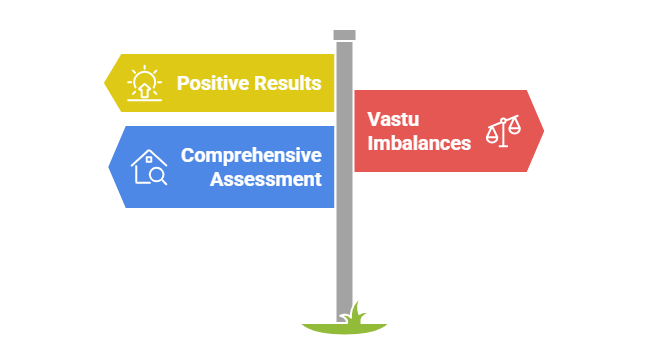 Main door Vastu